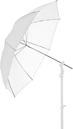 Picture of LL LU2127